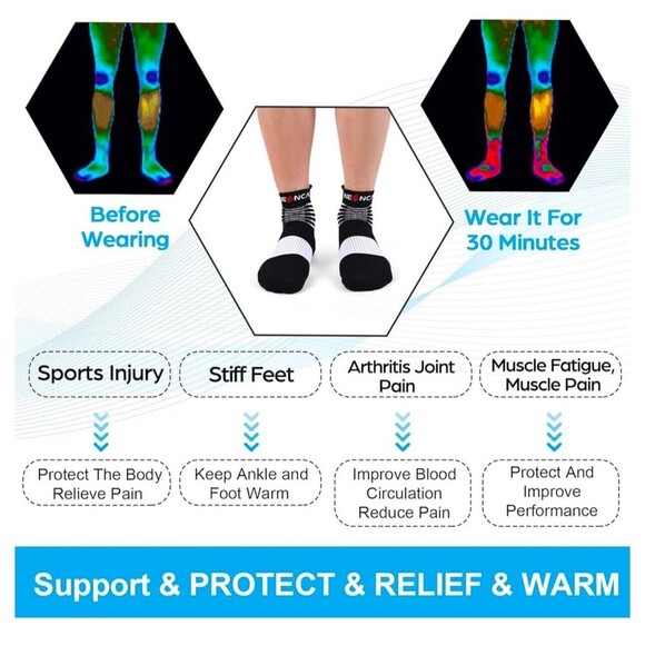 NEENCA Medical Compression Socks for Women & Men Circulation Ankle Compression L - Picture 4 of 12